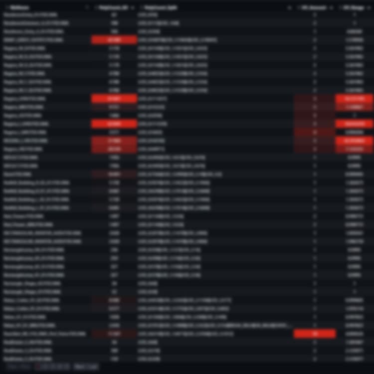 KT - Assets Unit Tests